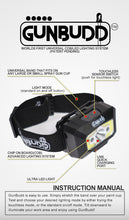 Load image into Gallery viewer, GunBudd® Universal Spray Gun COB/LED Ultra Lighting System