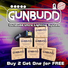 Load image into Gallery viewer, GunBudd® Universal Spray Gun COB/LED Ultra Lighting System
