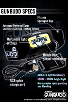 Spray gun light - GunBudd light system