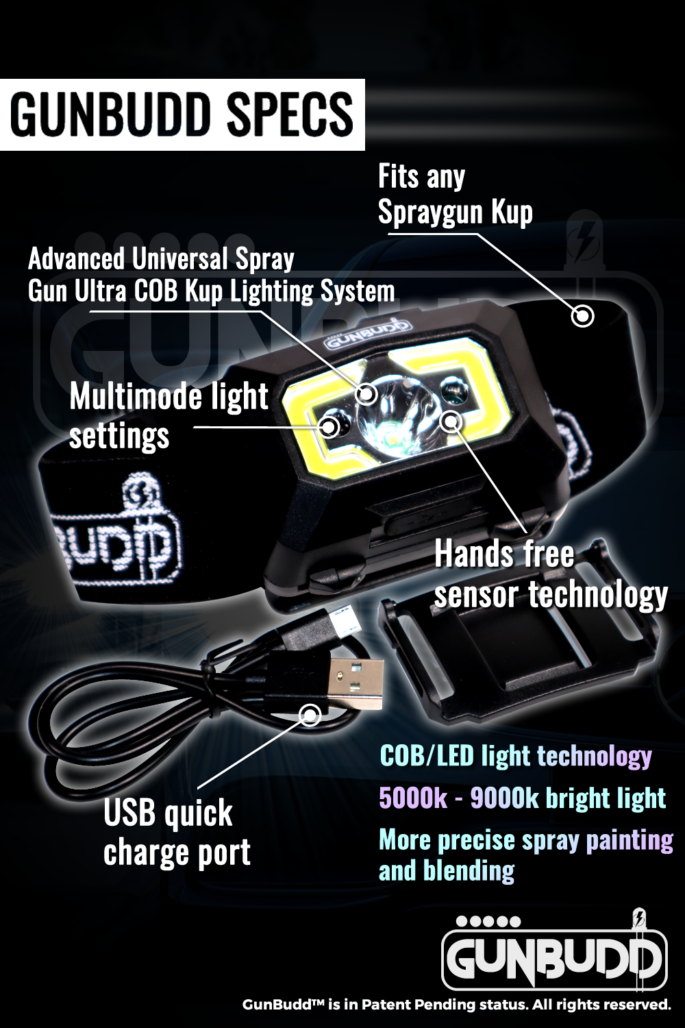 GUNBUDD®- Spray Gun LIGHT- COB/LED Advanced Ultra Lighting System