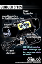 Load image into Gallery viewer, Spray gun light - GunBudd light system
