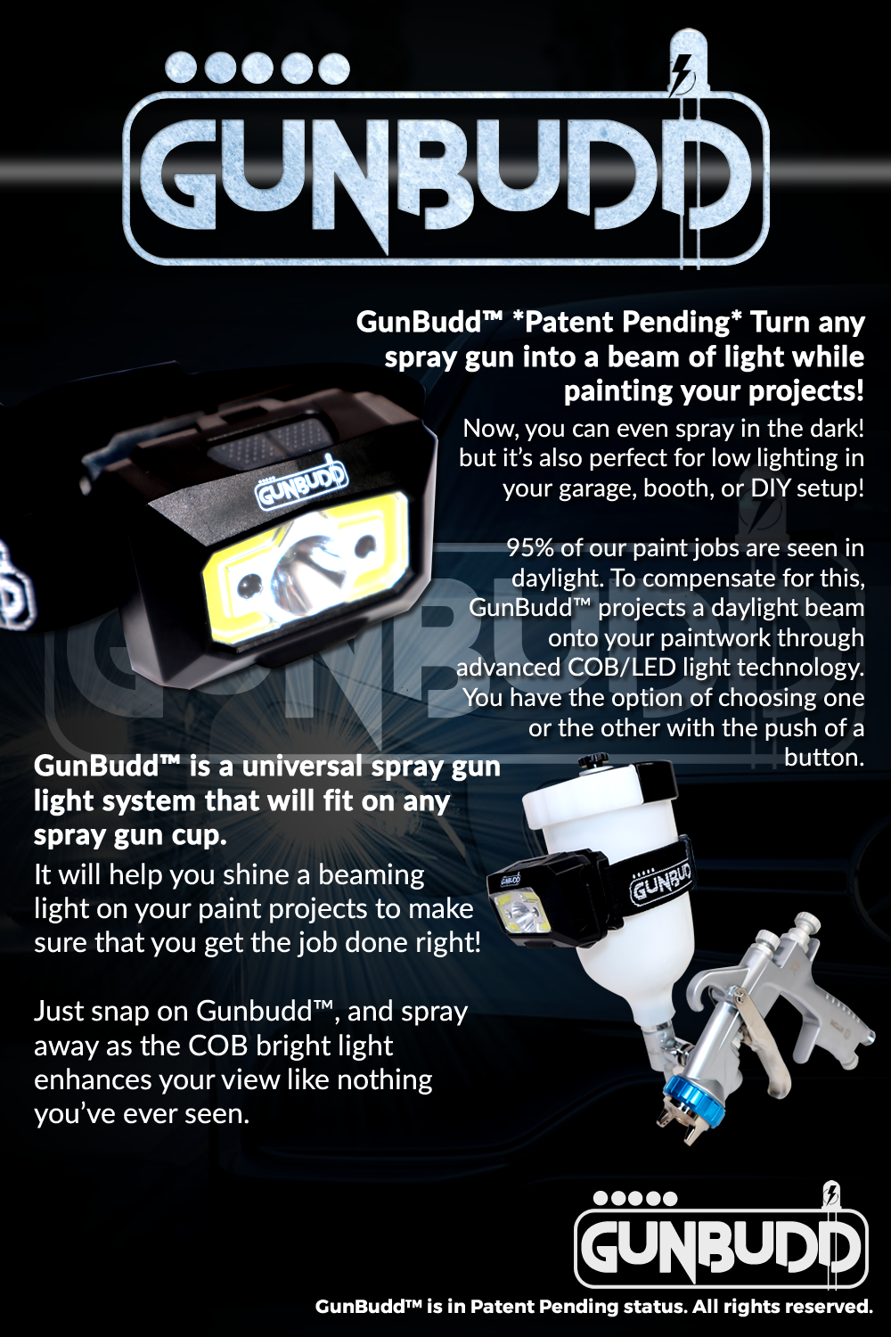  GunBudd Universal Automotive Spray Paint Gun COB/LED Ultra  Lighting System : Automotive