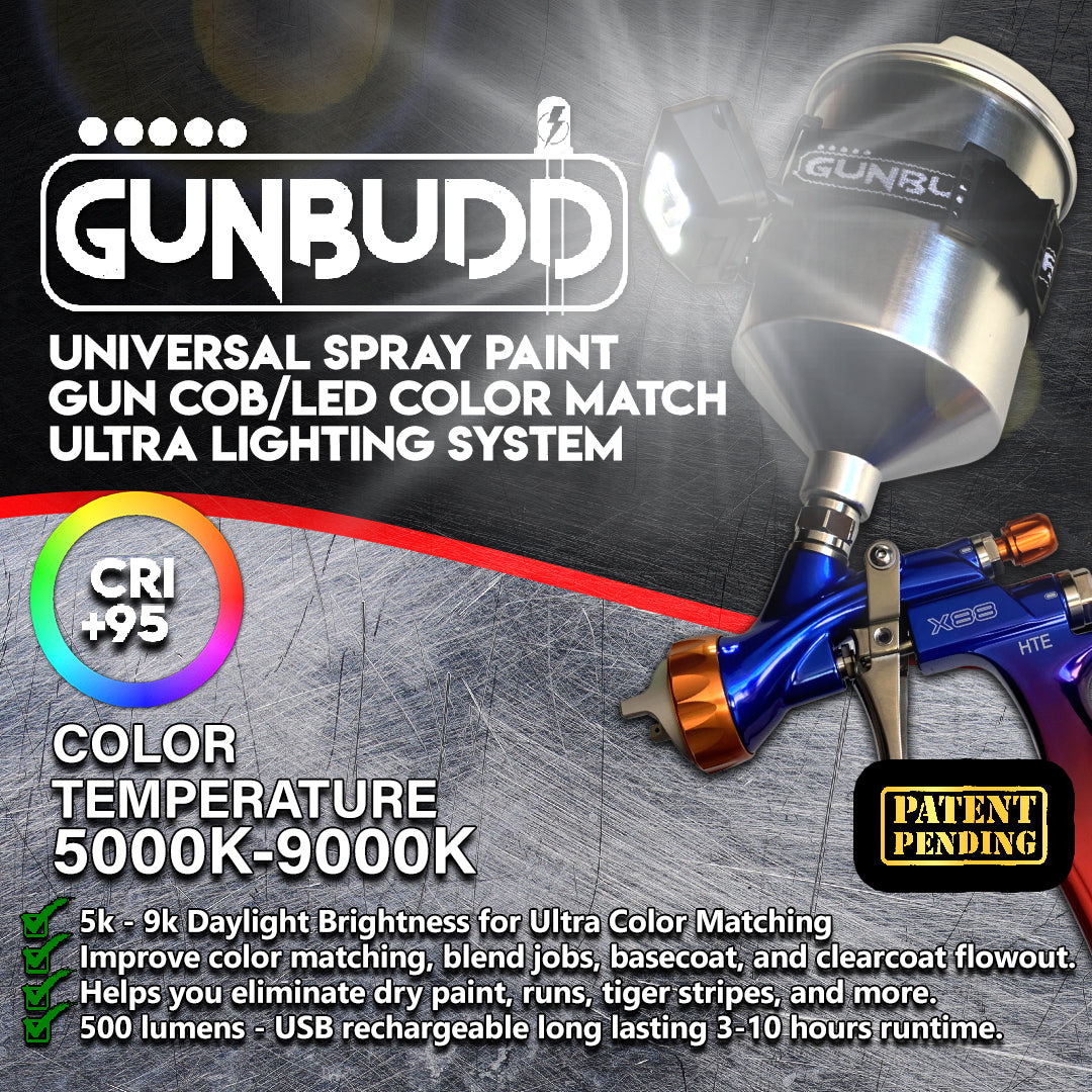 GunBudd lighting system